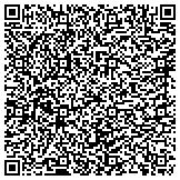 QR code with National Womens Relief Corps Auxiliary To The Grand Army Of The Republic Inc contacts