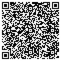 QR code with Pub And Grill contacts