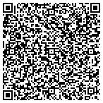 QR code with Geospatial Information Solutions LLC contacts