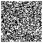QR code with Jon Blake Land Consulting - San Diego contacts