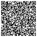 QR code with M & M & CO contacts