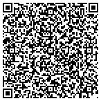 QR code with Peter Britton Marine Surveyor contacts