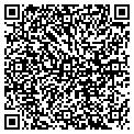 QR code with Richard M Bishop contacts