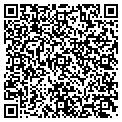 QR code with Retail Decisions contacts