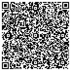 QR code with Homes Of America Skyline Resort contacts