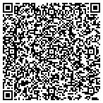 QR code with Nolan's Tobacconists contacts