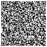 QR code with Museum Systems/Marilyn Pink/ Master Prints and drawings contacts