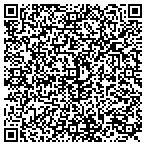 QR code with Southwest Surveying Inc contacts
