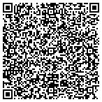 QR code with Brokers For Sure Auto Incorporated contacts
