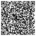QR code with Panda Gallery contacts