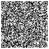 QR code with Perkey Fine Art - Art Consultant and Advisor contacts