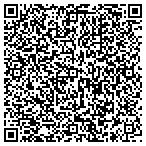 QR code with Semper Fit & Exchange Services Division contacts