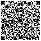 QR code with The Official Hotel Of The Tucson Nationals contacts