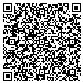 QR code with Citanul Inc contacts