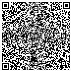 QR code with Edward James Surveying Inc contacts