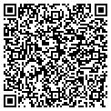 QR code with Rasberrys contacts