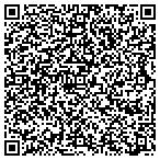 QR code with Intermap Federal Services Inc contacts