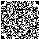 QR code with Mountain Surveying & Mineral contacts