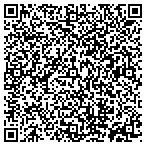 QR code with Pinnacle Land Surveying CO contacts