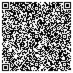 QR code with Valley Of Kings Temple Of Ptah Corp contacts