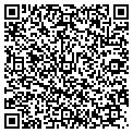 QR code with Splurge contacts