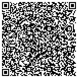 QR code with Julio Rodriguez Us Customs Broker Corporation contacts
