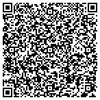 QR code with Landwise Surveying contacts