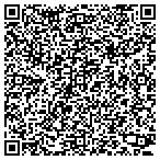 QR code with John Richter Gallery contacts