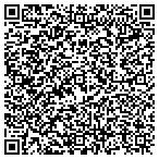 QR code with The Gallery Exchange, llc contacts
