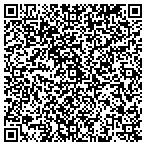 QR code with AAA Building Inspection Service contacts