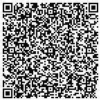 QR code with RC Home Inspection Svc contacts