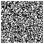 QR code with A-2-Z Home Inspection Services contacts