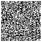 QR code with All Points Home Inspection Service contacts