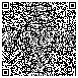 QR code with About Your Home Inspection, Inc. contacts