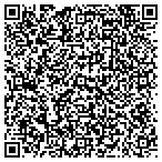QR code with Above Board Property Inspection Company contacts