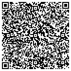 QR code with Building Inspector Eastern Iowa Inc contacts