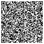 QR code with Breakwater Inspections contacts