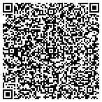 QR code with Campbell Property Inspections contacts