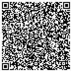 QR code with Architects Builders Cnsmr Inspe Inc contacts