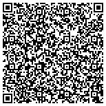 QR code with Flanary Surveying And Mapping Inc contacts