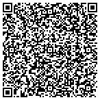 QR code with Pinnacle Investment Managing Partners Ii contacts