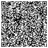 QR code with Air & EnviroSolutions Technologies Group contacts