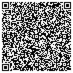 QR code with Building Inspection and Testing contacts