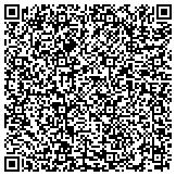 QR code with GeoData Services, Inc. Land Surveying Company contacts