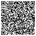 QR code with Petz Paradise contacts