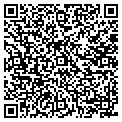 QR code with Six Forks Pub contacts