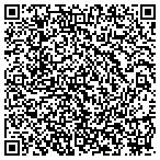 QR code with Ground Hound Detection Services Inc contacts