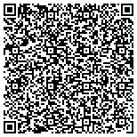 QR code with Beacon Property Inspections contacts