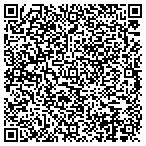 QR code with Independent Building Inspection L L C contacts