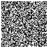 QR code with Jeremy W Fletcher Professional Surveyor and Mapper contacts